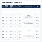 Lightweight Waterproof Dog Raincoat with Hood – Easy-On Pet Rain Jacket for Rainy Walks